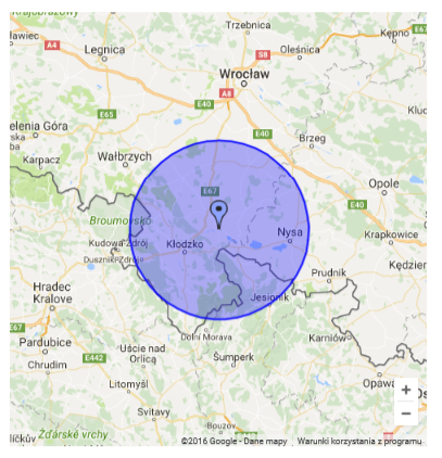 zasięg działania 2